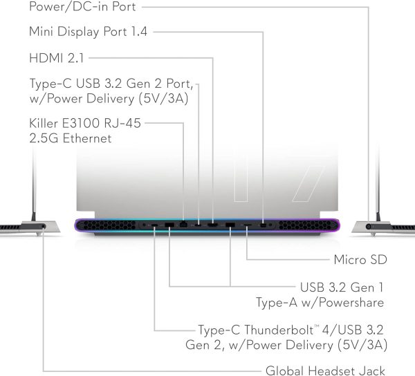 Dell Alienware X17 R1   i7-11800H   16GB   1 TB SSD   RTX 3070 8 GB Online