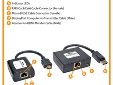 Tripp-Lite Accessory B150-1A1-HDMI 150ft DisplayPort to HDMI Over Cat5 6 Active Extender Kit Retail For Cheap