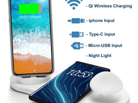 Trexonic Wireless Charger 3 in 1 Charger Dock with Wireless Charging Station and Soft Light Toadstool Lamp For Discount